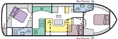 boat plan